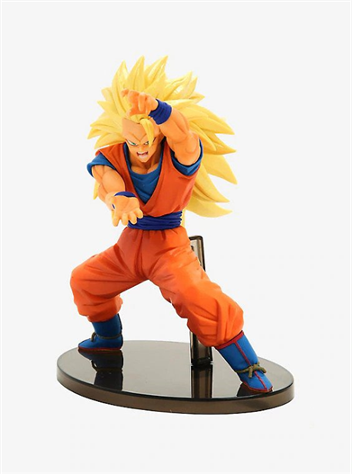 Mua bán PVC BANPRESTO SUPER SAIYAN 3 SON GOKU