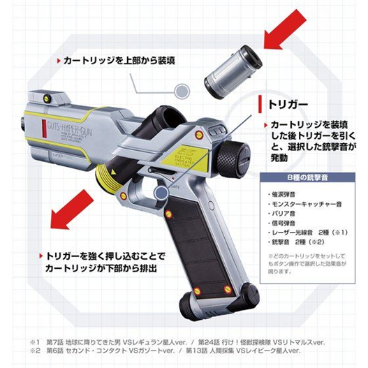 Mua bán ULTRAMAN GUTS HUPER GUN