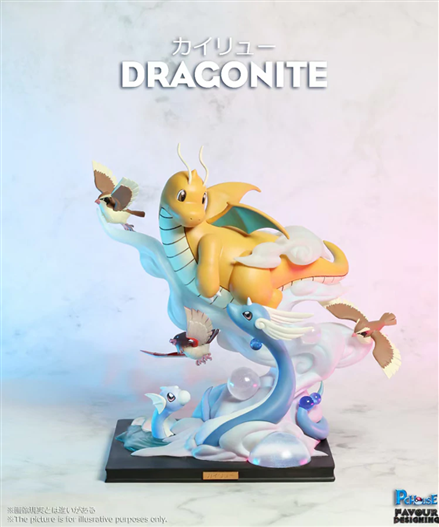 Mua bán RESIN PC HOUSE DRAGONITE NEW