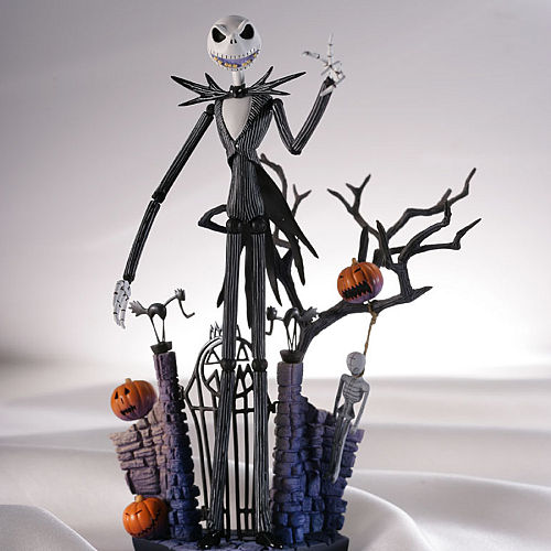 Mua bán REVOLTECH JACK SKELLINGTON