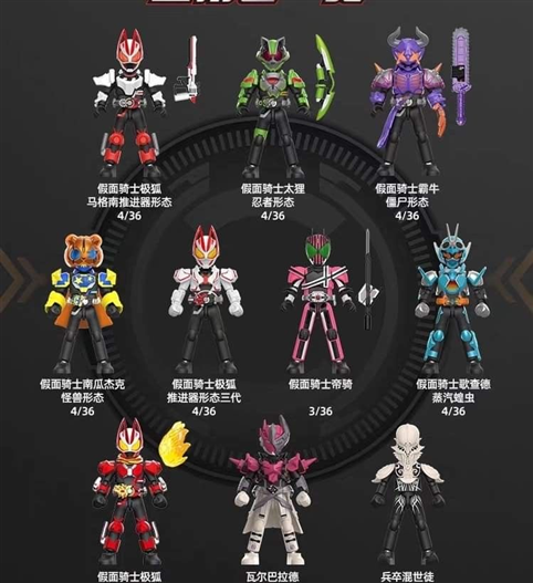 Mua bán BLIND BOX KAMEN RIDER GALAXY VERSION